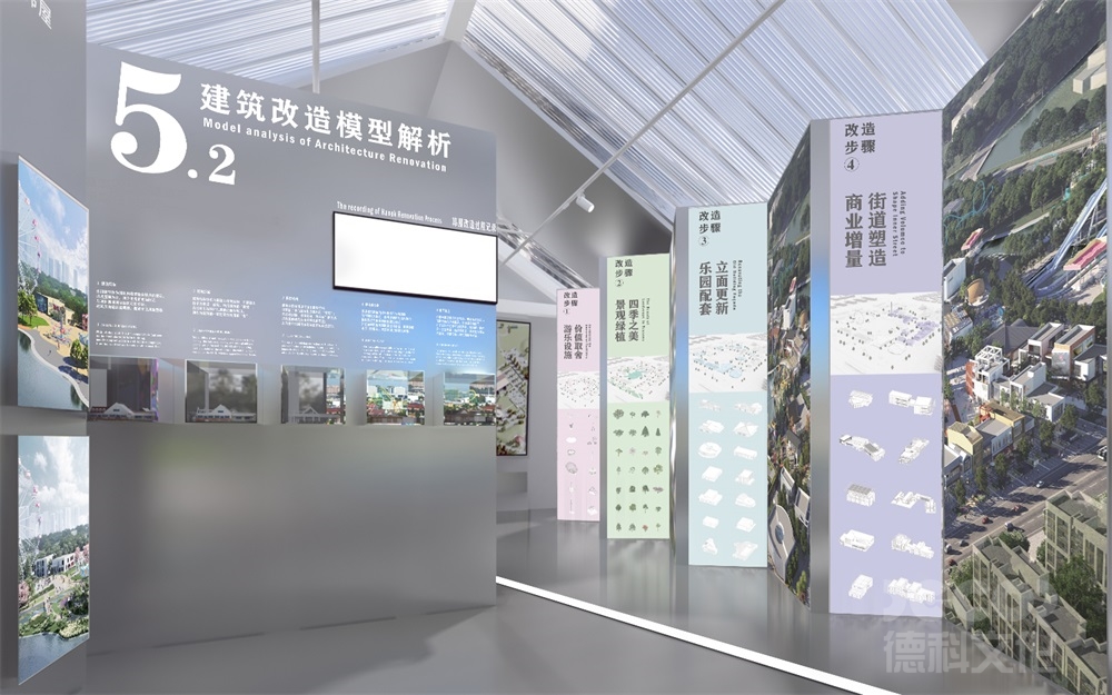 數(shù)字互動(dòng)規(guī)劃館設(shè)計(jì)中的多媒體技術(shù)如何應(yīng)用？